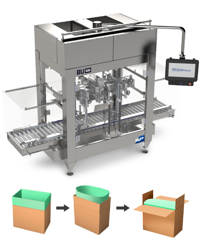 Bag Uncuffing Bulk Automated Packaging Machinery