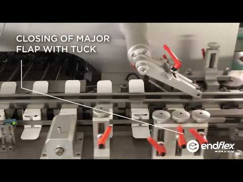 Kartnr H Series High speed continuous bottle cartoning machine for up ...