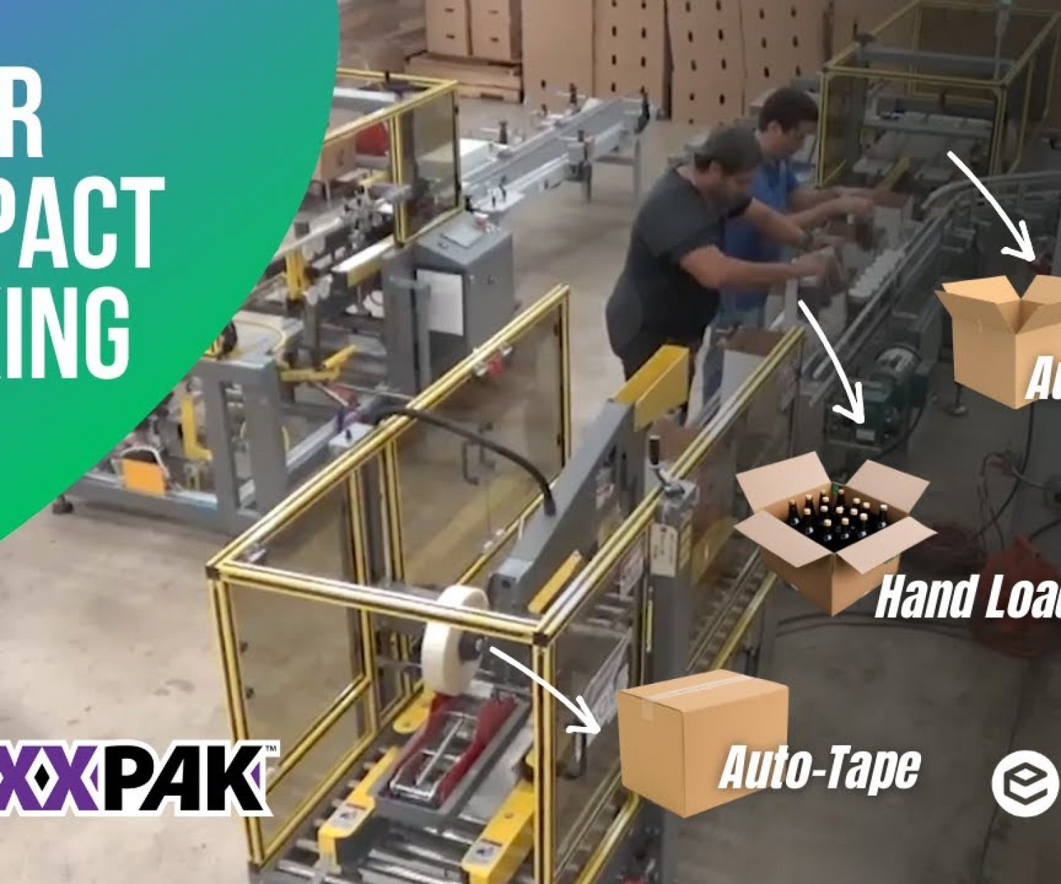 EndFlex BoxxPak Compact Semi-Automatic Case Packing Line