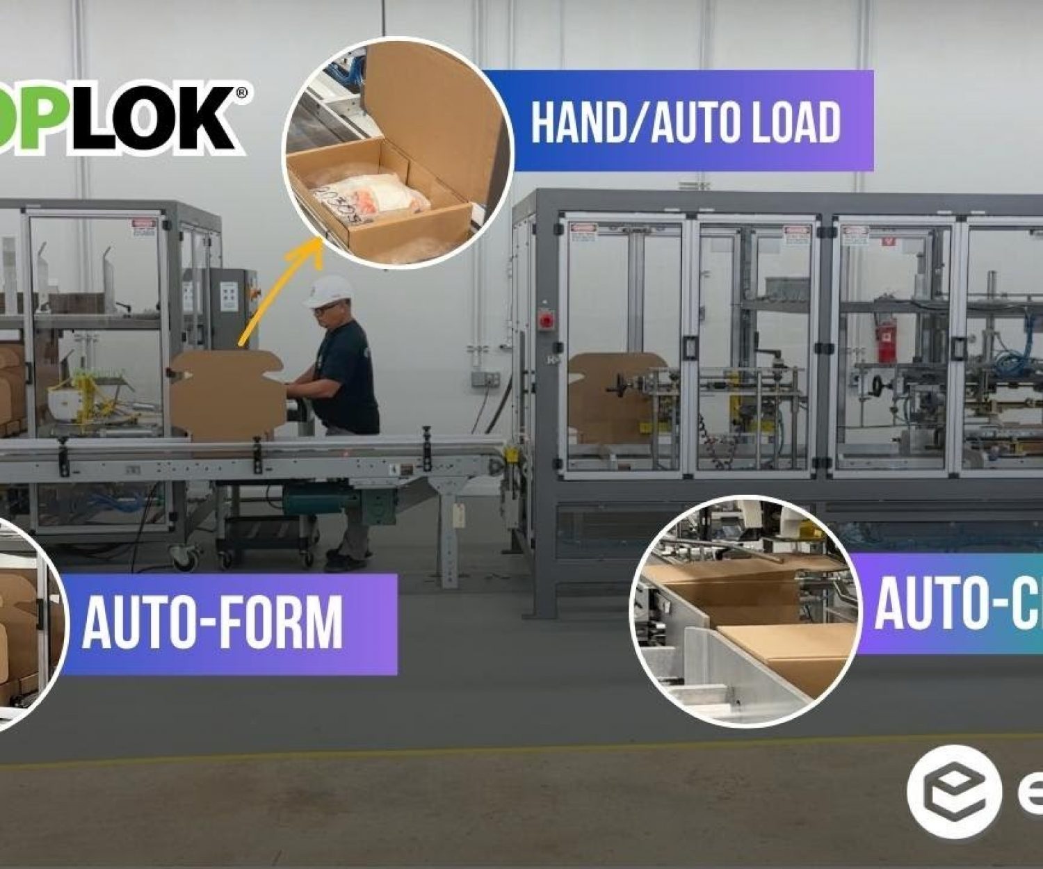 PopLok Tray Forming & Closing Line - for Retail Trays or Shippers