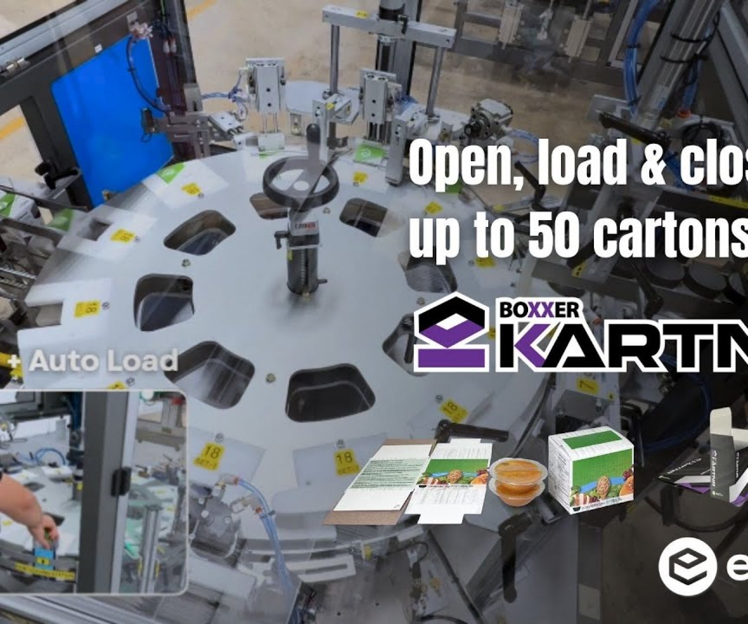 Open, Load & Close up to 50 Cartons per minute with Kartnr-V